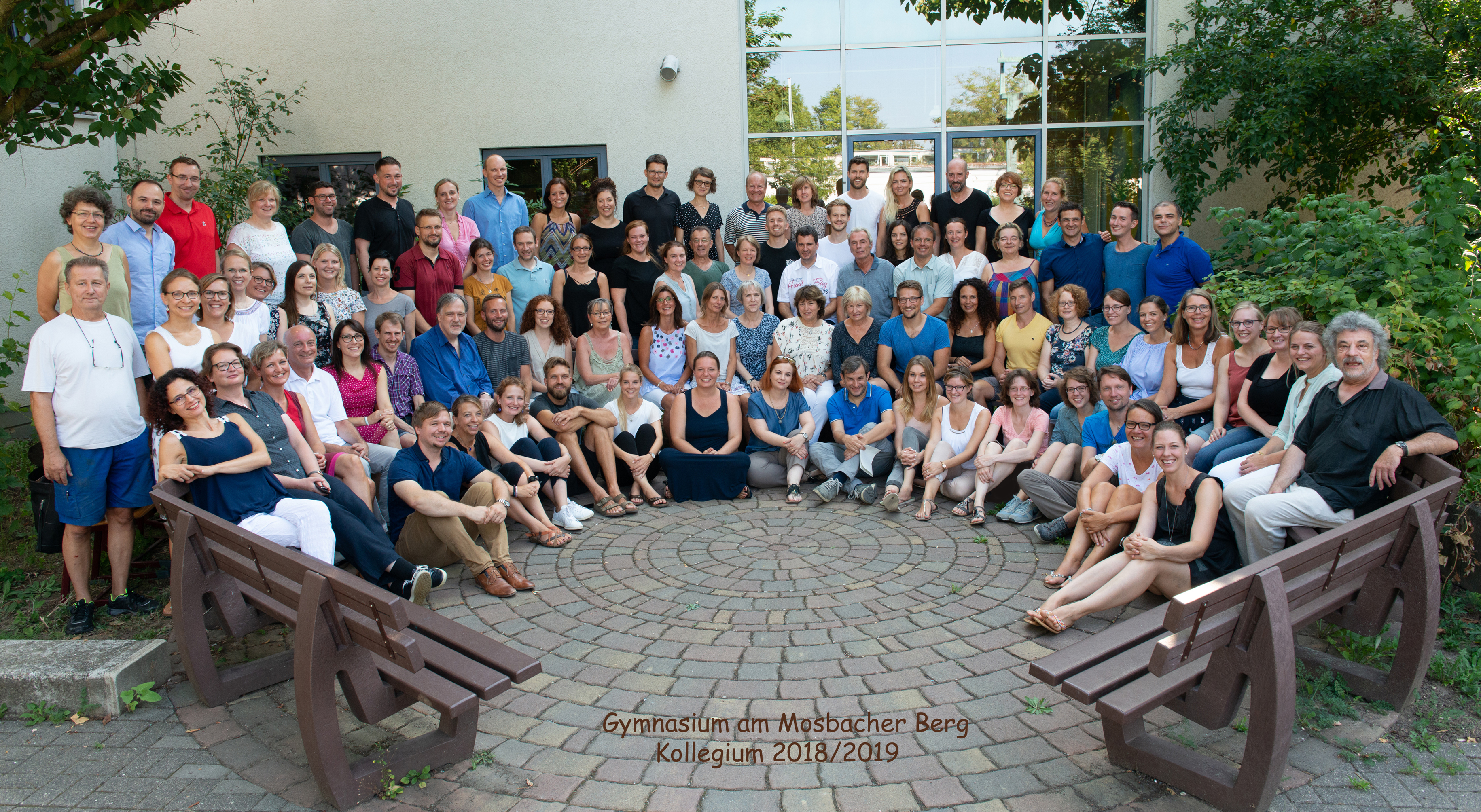 Kollegium 2018-2019 Kollegium 2018-2019