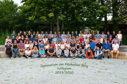 Kollegium 2019/20 Kollegium 2019/20