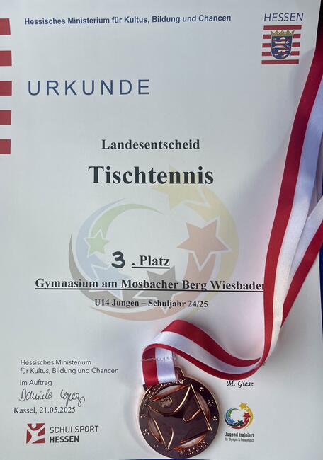 Landesentscheid Tischtennis 