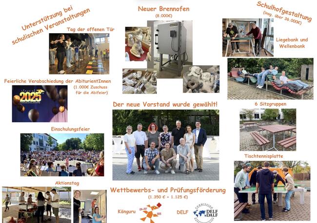 Fördervereinsaktionen 2025