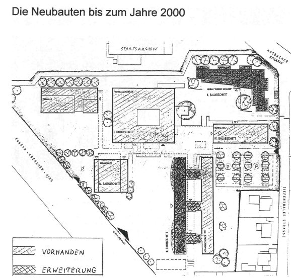 Die Neubauten bis zum Jahre 2000