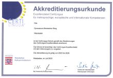 Akkreditierungsurkunde Certi Lingua 2023 Akkreditierungsurkunde Certi Lingua 2023